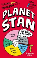 Pianeta Stan - Planet Stan