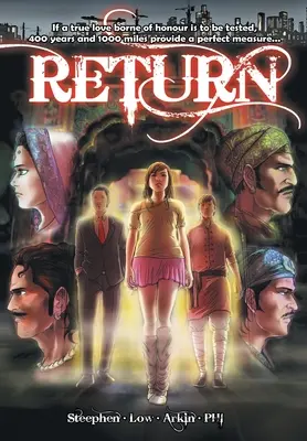 Il ritorno - Return