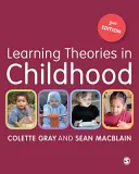 Teorie dell'apprendimento nell'infanzia - Learning Theories in Childhood