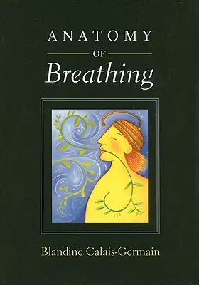 Anatomia della respirazione - Anatomy of Breathing