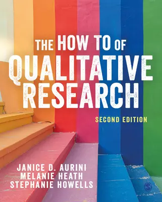 Come fare ricerca qualitativa - How To of Qualitative Research