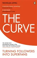 Curve - Trasformare i seguaci in superfans - Curve - Turning Followers into Superfans