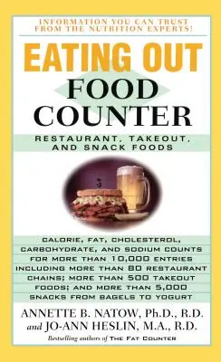 Contatore degli alimenti per il consumo fuori casa - Eating Out Food Counter