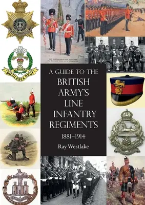 Guida ai reggimenti di fanteria di linea dell'esercito britannico, 1881-1914 - A Guide to the British Army's Line Infantry Regiments, 1881-1914