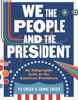 Noi, il popolo e il presidente: Uno sguardo infografico sulla presidenza americana - We the People and the President: An Infographic Look at the American Presidency