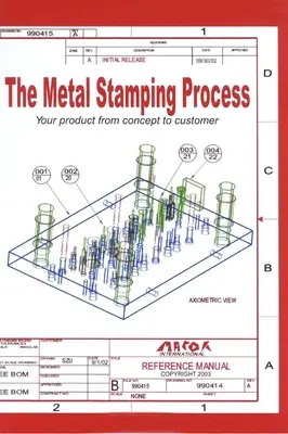 Il processo di stampaggio dei metalli - The Metal Stamping Process
