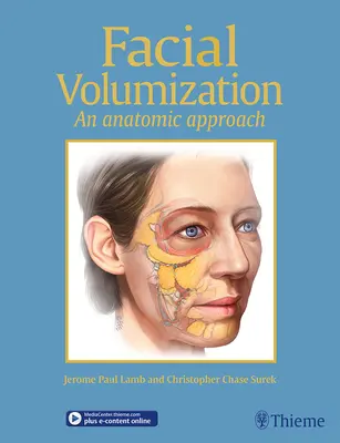 Volumizzazione del viso: Un approccio anatomico - Facial Volumization: An Anatomic Approach