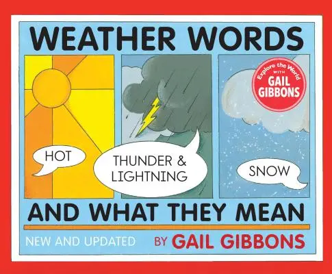 Le parole del tempo e il loro significato - Weather Words and What They Mean