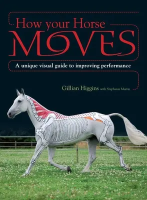 Come si muove il cavallo: Una guida visiva unica per migliorare le prestazioni - How Your Horse Moves: A Unique Visual Guide to Improving Performance