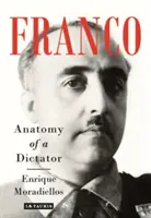 Franco: Anatomia di un dittatore - Franco: Anatomy of a Dictator