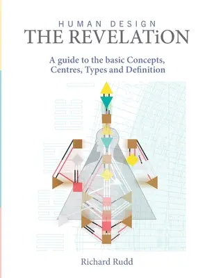 La Rivelazione: Guida ai concetti di base, ai tipi di centri e alle definizioni - The Revelation: A guide to basic Concepts, Centres Types and Definition