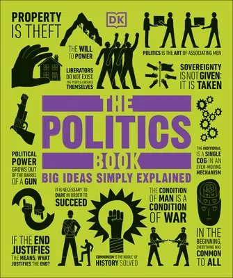 Il libro della politica: Grandi idee spiegate in modo semplice - The Politics Book: Big Ideas Simply Explained