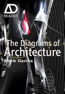 I diagrammi dell'architettura: Lettore di annunci - The Diagrams of Architecture: Ad Reader