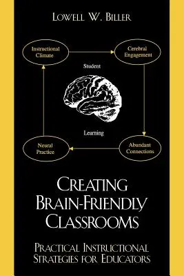 Creare classi amiche del cervello: Strategie didattiche pratiche per l'educazione - Creating Brain-friendly Classrooms: Practical Instructional Strategies for Education