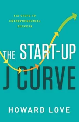 La curva J delle start-up: I sei passi per il successo imprenditoriale - The Start-Up J Curve: The Six Steps to Entrepreneurial Success