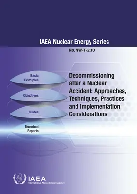 Disattivazione dopo un incidente nucleare: Approcci, tecniche, pratiche e considerazioni sull'attuazione: Serie sull'energia nucleare dell'AIEA n. Nw-T-2.1 - Decommissioning After a Nuclear Accident: Approaches, Techniques, Practices and Implementation Considerations: IAEA Nuclear Energy Series No. Nw-T-2.1