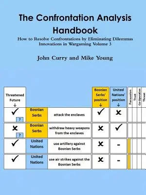 Il manuale di analisi del confronto: Come risolvere gli scontri eliminando i dilemmi Innovazioni nel Wargame Volume 3 - The Confrontation Analysis Handbook: How to Resolve Confrontations by Eliminating Dilemmas Innovations in Wargaming Volume 3