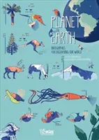 Pianeta Terra: infografiche per scoprire il nostro mondo - Planet Earth: Infographics for Discovering Our World