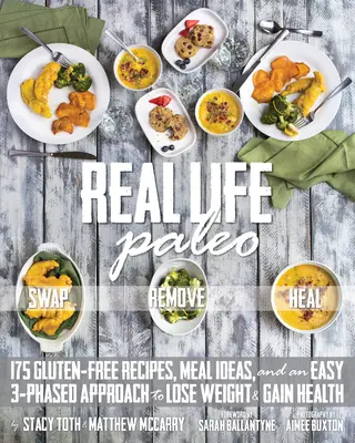Vita reale Paleo - Real Life Paleo