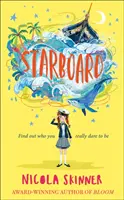 A dritta - Starboard