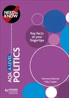 Necessità di sapere: Politica di livello AQA A - Need to Know: AQA A-level Politics