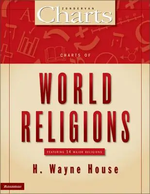 Carte delle religioni mondiali - Charts of World Religions