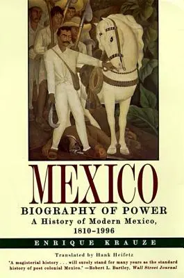 Messico: Biografia del potere - Mexico: Biography of Power