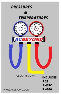 Pressioni e temperature - Pressures & Temperatures