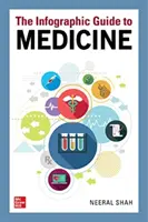 La guida infografica alla medicina - The Infographic Guide to Medicine