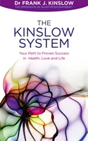 Sistema Kinslow - Il vostro percorso verso un successo comprovato nella salute, nell'amore e nella vita - Kinslow System - Your Path to Proven Success in Health, Love and Life
