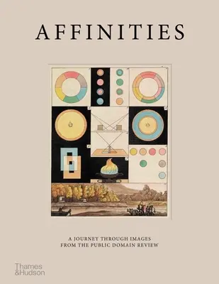 Affinità: Un viaggio attraverso le immagini di pubblico dominio Recensione - Affinities: A Journey Through Images from the Public Domain Review