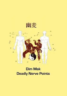 Dim Mak Punti nevralgici mortali - Dim Mak Deadly Nerve Points