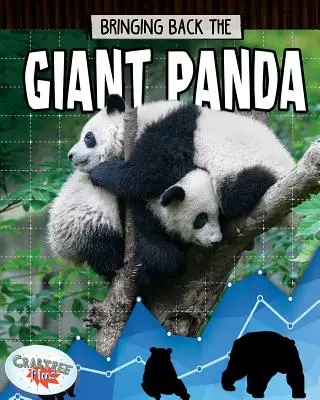 Il ritorno del panda gigante - Bringing Back the Giant Panda
