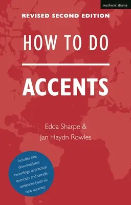 Come fare gli accenti - How to Do Accents