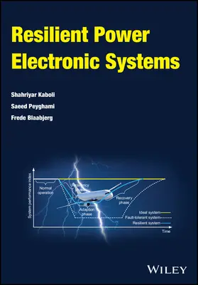 Sistemi elettronici di potenza resilienti - Resilient Power Electronic Systems