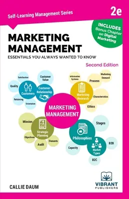 Elementi essenziali di gestione del marketing che avete sempre voluto conoscere - Marketing Management Essentials You Always Wanted to Know