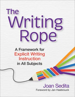 La corda della scrittura: un quadro per l'insegnamento esplicito della scrittura in tutte le materie - The Writing Rope: A Framework for Explicit Writing Instruction in All Subjects