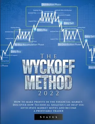 Il Metodo Wyckoff 2022: come ottenere profitti nel mercato finanziario. Scoprite come l'Analisi Tecnica può aiutarvi ad anticipare le mosse del mercato e a - The Wyckoff Method 2022: How to make profits in the financial market. Discover how Technical Analysis can help you anticipate market moves and