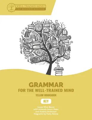 Chiave di lettura del libro di lavoro giallo: Un corso completo per giovani scrittori, aspiranti retori e tutti coloro che hanno bisogno di capire come funziona l'inglese - Key to Yellow Workbook: A Complete Course for Young Writers, Aspiring Rhetoricians, and Anyone Else Who Needs to Understand How English Works