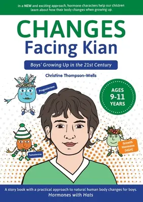 Cambiamenti di fronte a Kian - Changes Facing Kian