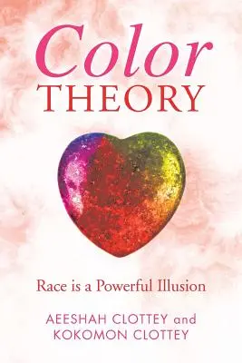 Teoria del colore: La razza è una potente illusione - Color theory: Race is a Powerful Illusion