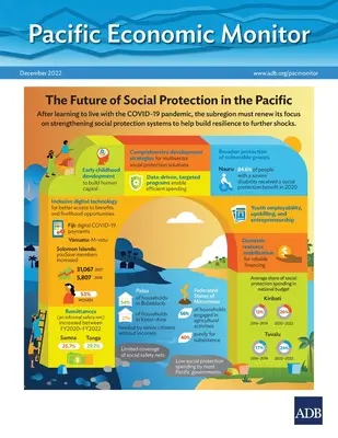 Pacific Economic Monitor - dicembre 2022: Il futuro della protezione sociale nel Pacifico - Pacific Economic Monitor - December 2022: The Future of Social Protection in the Pacific