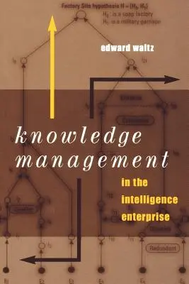 La gestione della conoscenza nell'impresa di intelligence - Knowledge Management in the Intelligence Enterprise