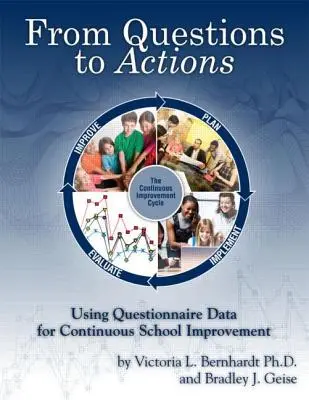 Dalle domande alle azioni: Utilizzare i dati dei questionari per il miglioramento continuo della scuola - From Questions to Actions: Using Questionnaire Data for Continuous School Improvement