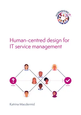 Umanizzare l'It: progettazione incentrata sull'uomo per la gestione dei servizi It - Humanising It: Human-Centred Design for It Service Management
