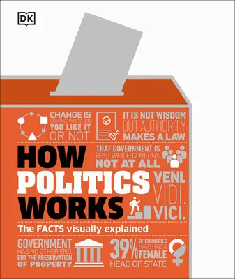 Come funziona la politica - How Politics Works