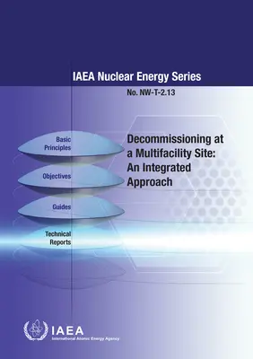 Disattivazione in un sito multifunzionale - Decommissioning at a Multifacility Site