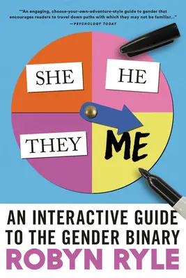 Lei/lui/me: una guida interattiva al genere binario - She/He/They/Me: An Interactive Guide to the Gender Binary