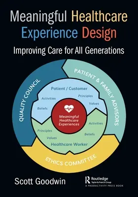Progettazione di esperienze sanitarie significative: Migliorare l'assistenza per tutte le generazioni - Meaningful Healthcare Experience Design: Improving Care for All Generations