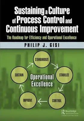 Sostenere una cultura del controllo dei processi e del miglioramento continuo: La mappa per l'efficienza e l'eccellenza operativa - Sustaining a Culture of Process Control and Continuous Improvement: The Roadmap for Efficiency and Operational Excellence